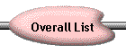 Overall List